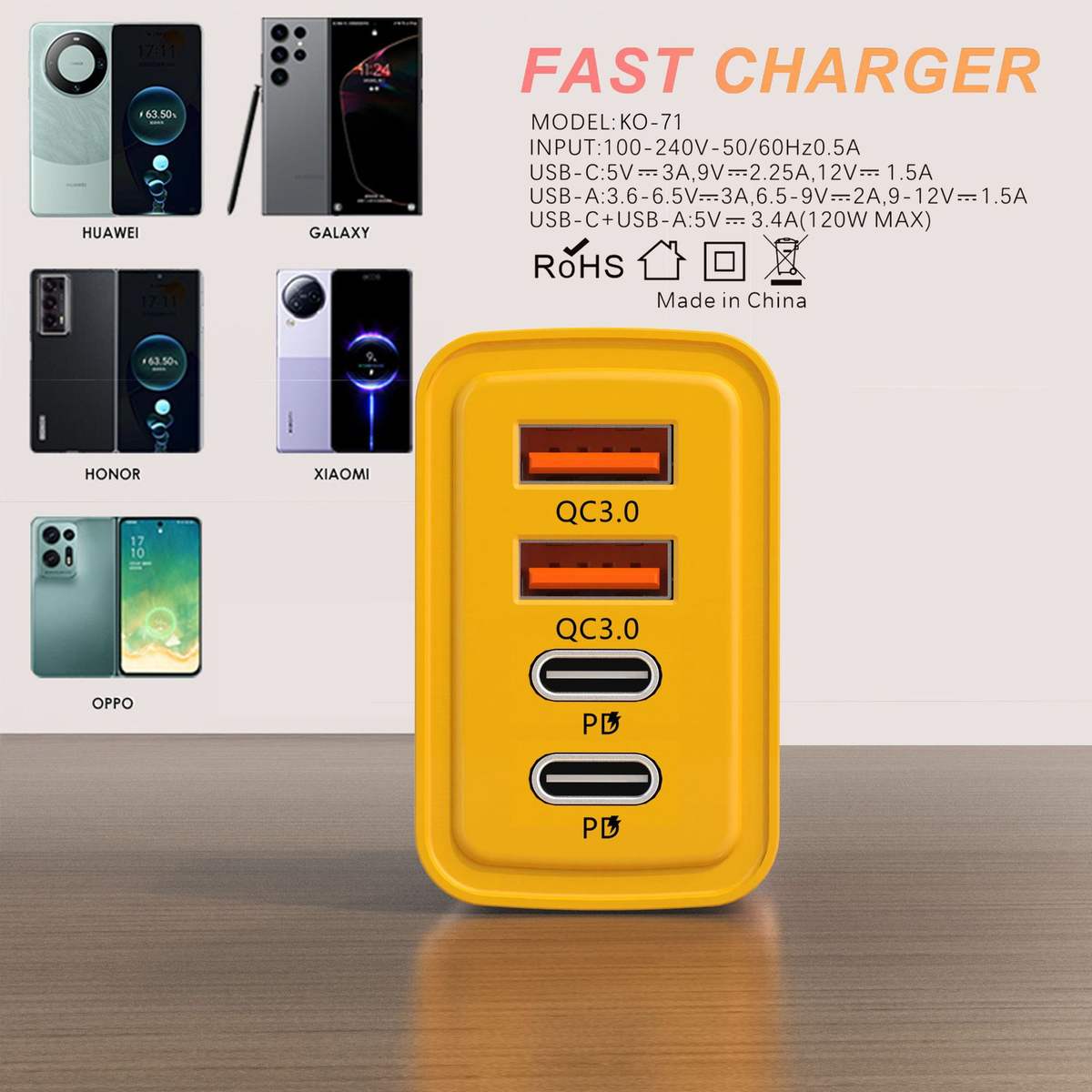 1⚡ Power Duo: 120W GaN Fast Charger + 4-in-1 Fast Charging Cable (US Plug) - Everyday essentials