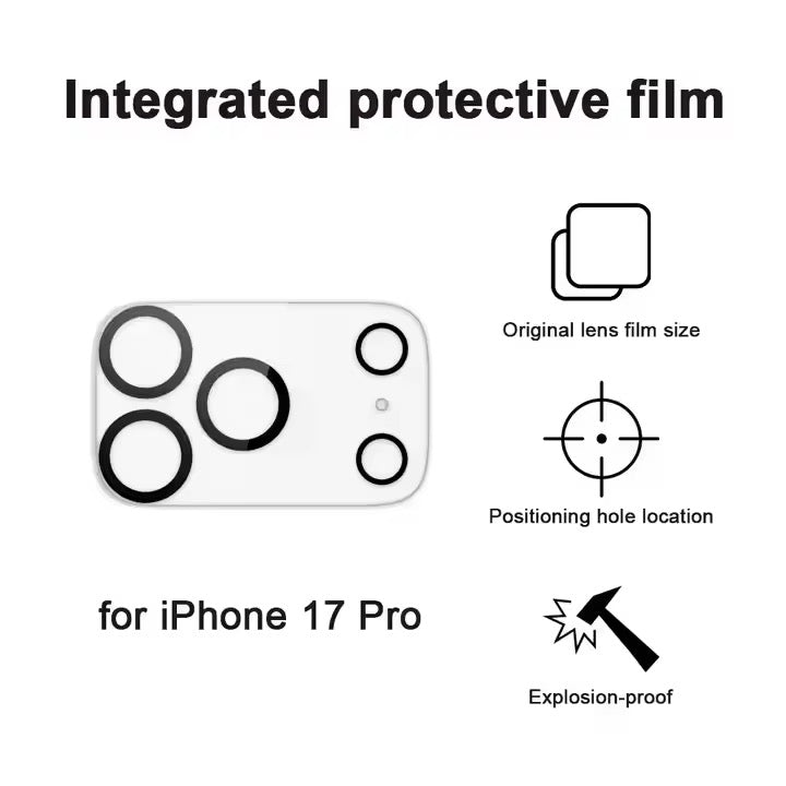 The ultimate lens protector - Everyday essentials