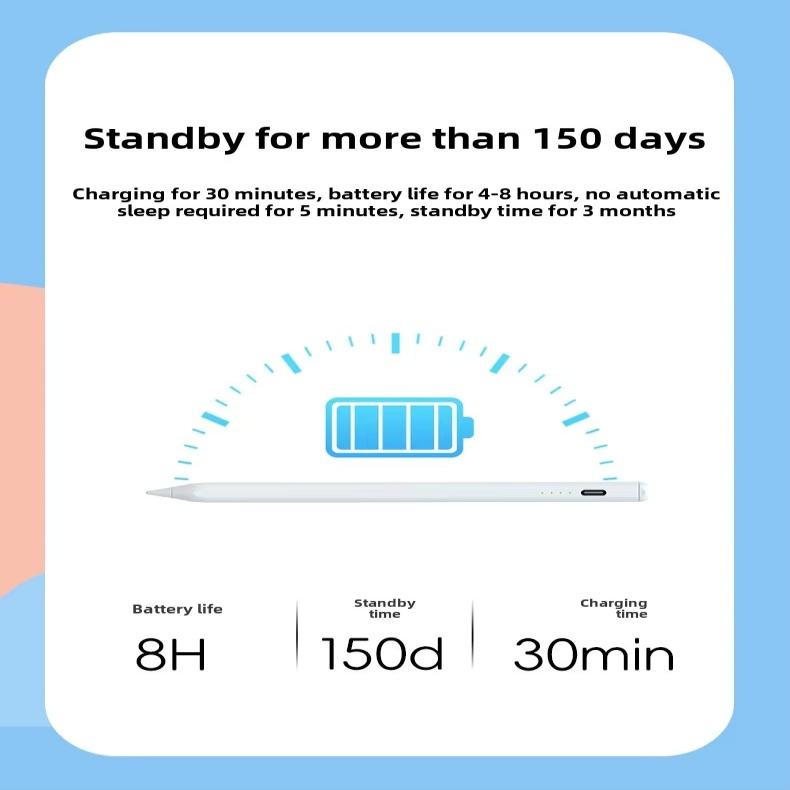 Universal Active Stylus Pen | Apple Pencil Alternative for iPad, Tablets & Smartphones - Everyday essentials